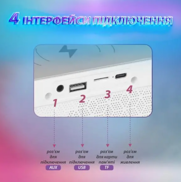 Портативная колонка с RGB-подсветкой BT/TF/Wireless Charger/USB/FM/AUX 5 Вт, белый BT2301W фото